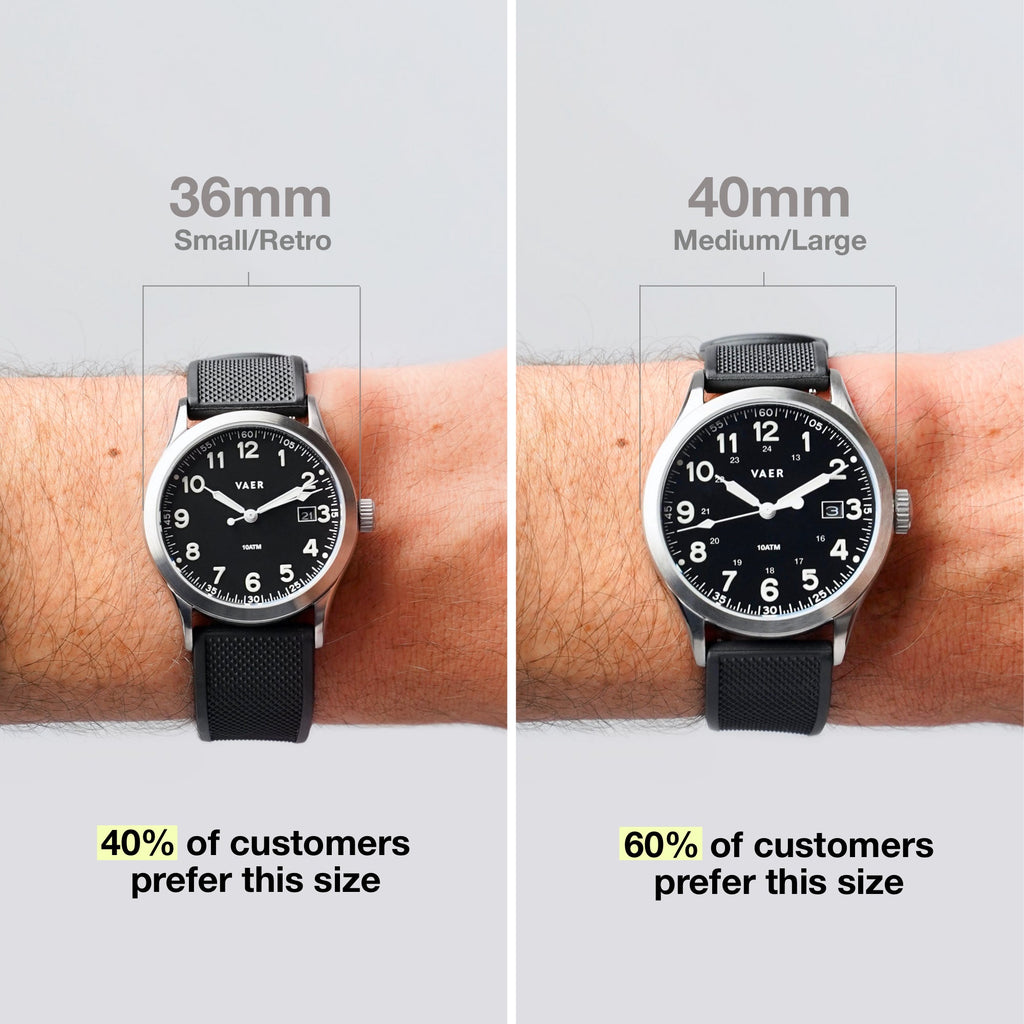 S3 Calendar Field Black - 36mm Quartz
