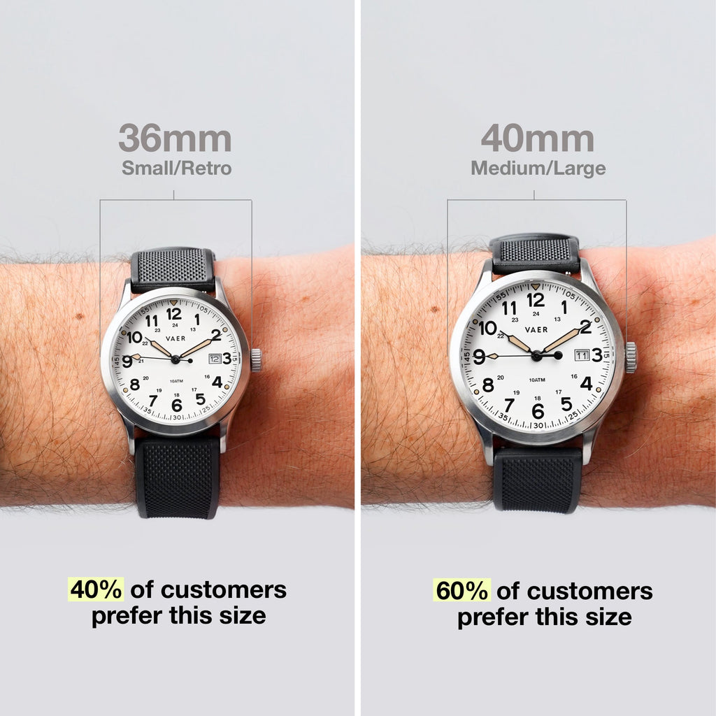 S3 Calendar Field White - 36mm Quartz