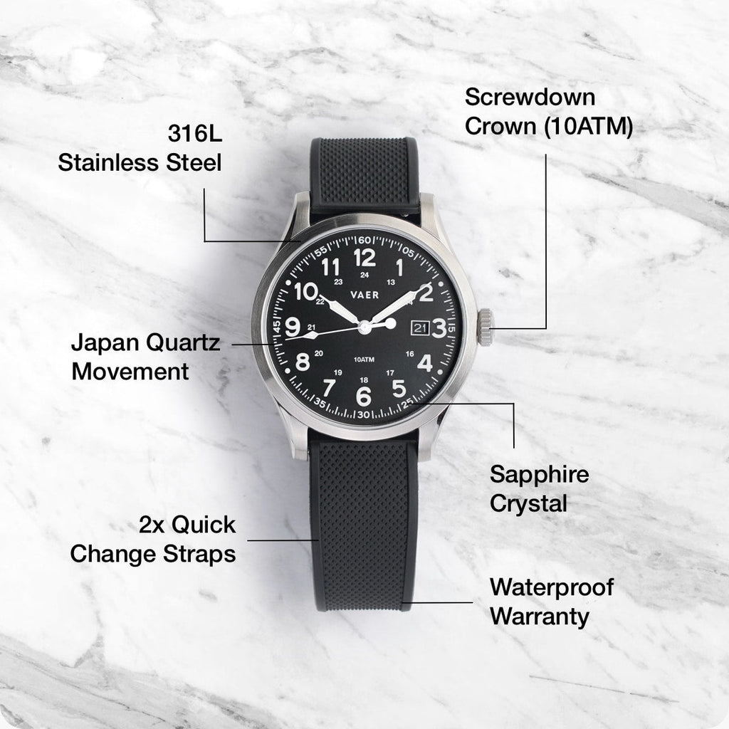 S5 Calendar Field Black - 42mm Quartz